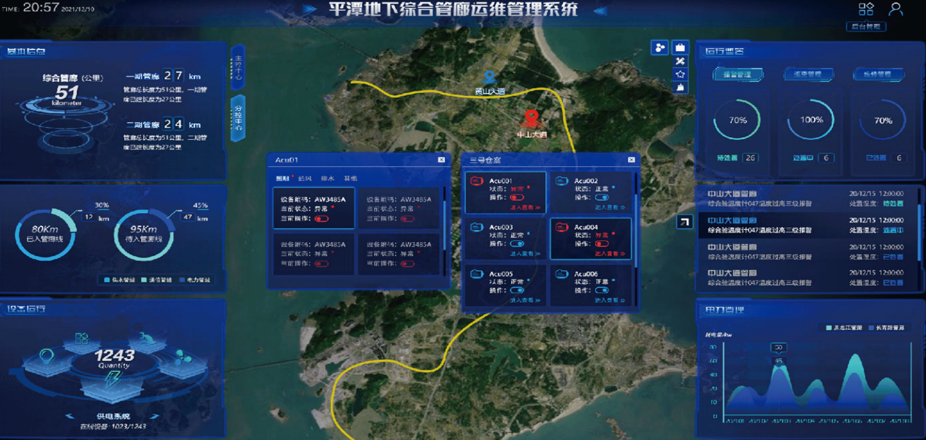 平潭地下綜合管廊運維管理系統項目